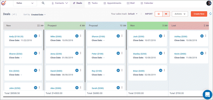 15 Best Sales Management Tools in 2021 to Excel at Sales