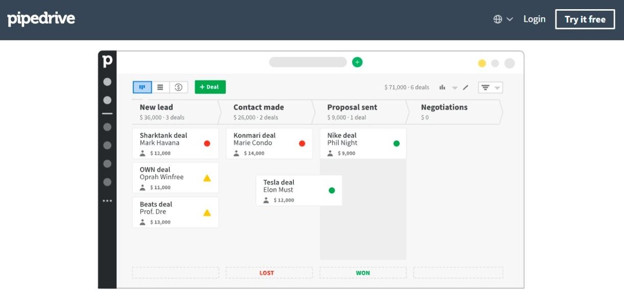 15 Best Sales Management Tools in 2021 to Excel at Sales