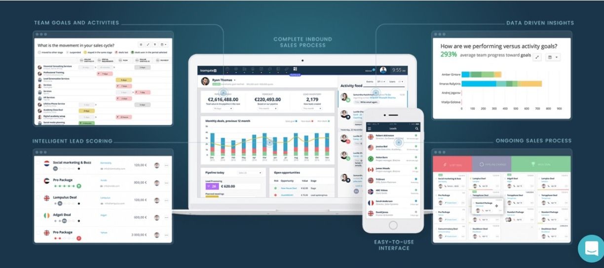 15 Best Sales Management Tools in 2021 to Excel at Sales
