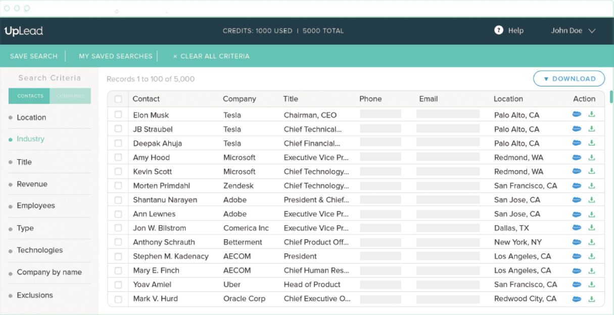 15 Best Sales Management Tools in 2021 to Excel at Sales