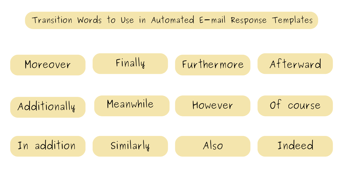 How to Set Automated Email Response Templates - Easy Tips and Templates