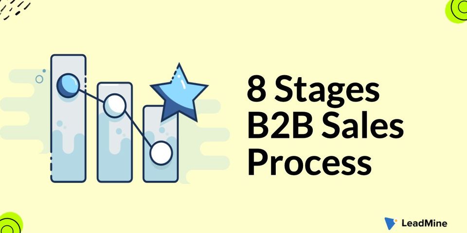 The 8 Stages of the B2B Sales Process