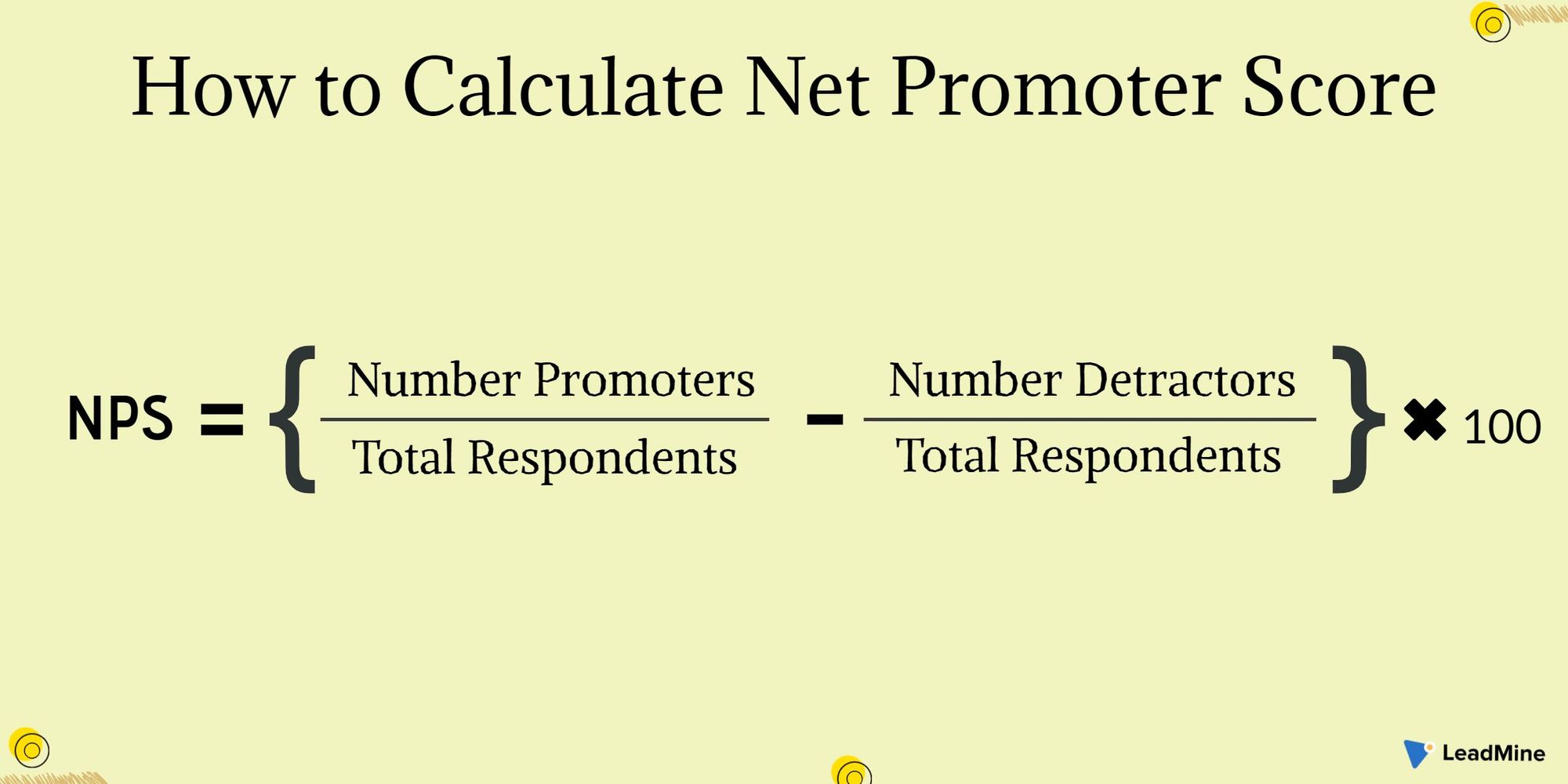 Net Promoter Score (NPS)