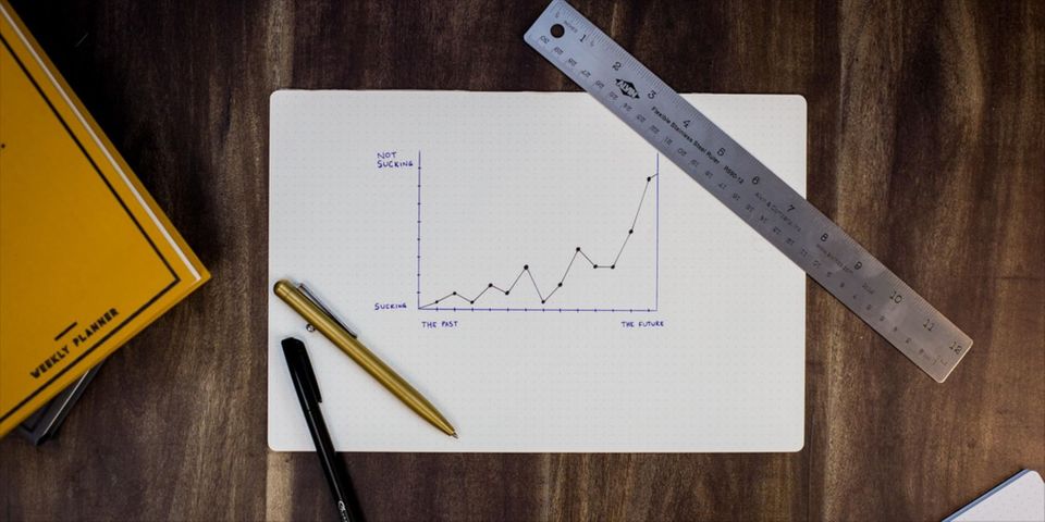 Cost Per Impression (CPM)