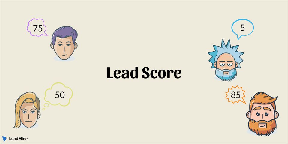 Lead Score