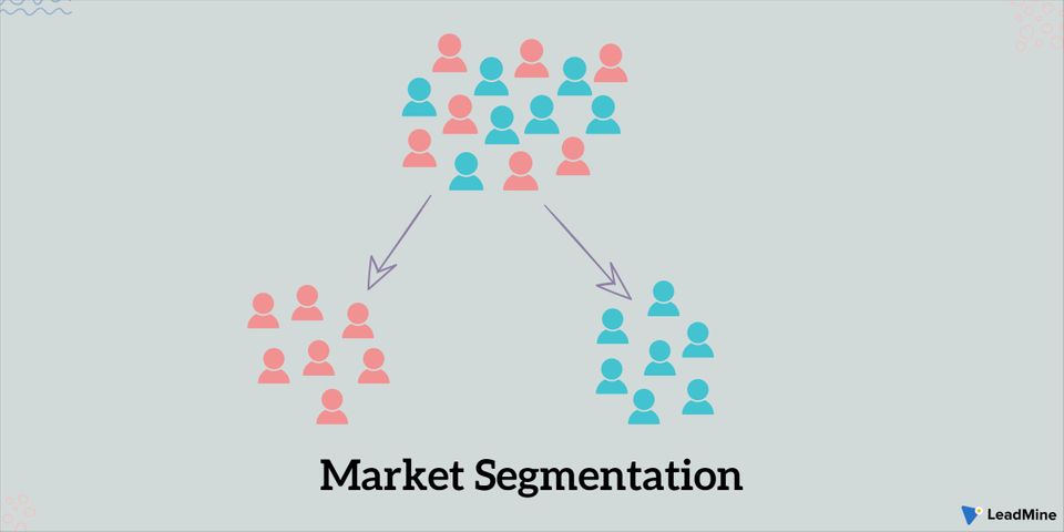 Market Segmentation